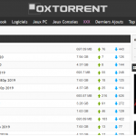 OxTorrent nouvelle adresse