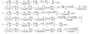 Les équations de Navier-Stokes