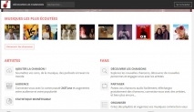243Tune : Télécharger de la musique gratuitement en Mp3